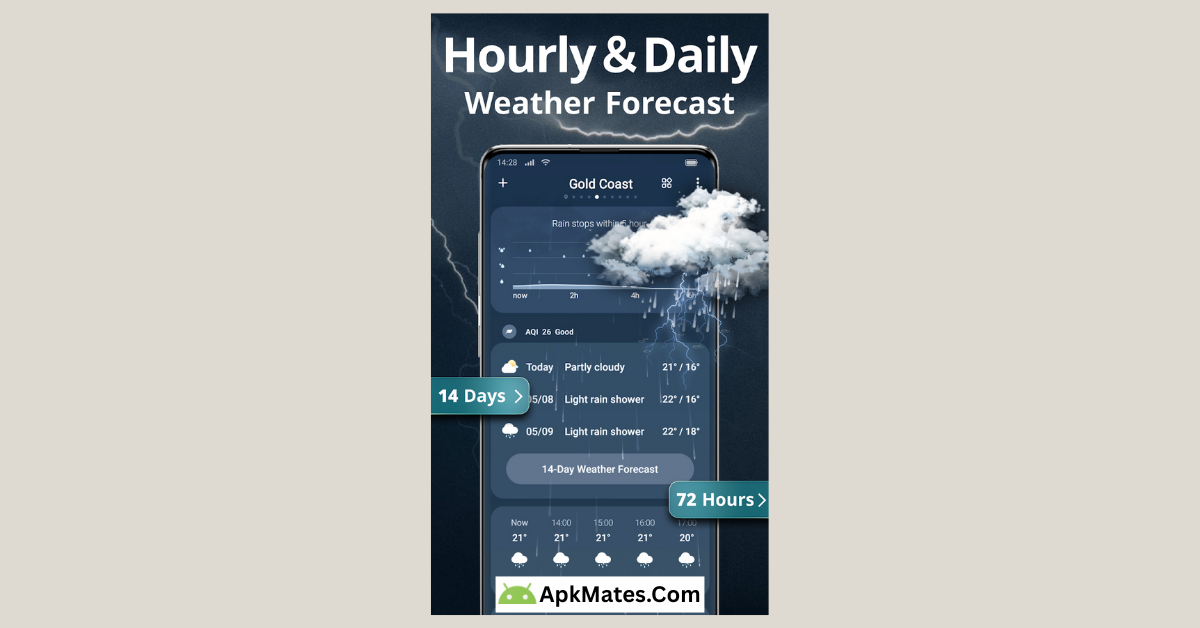 Don’t miss your free copy Fauna Weather APK